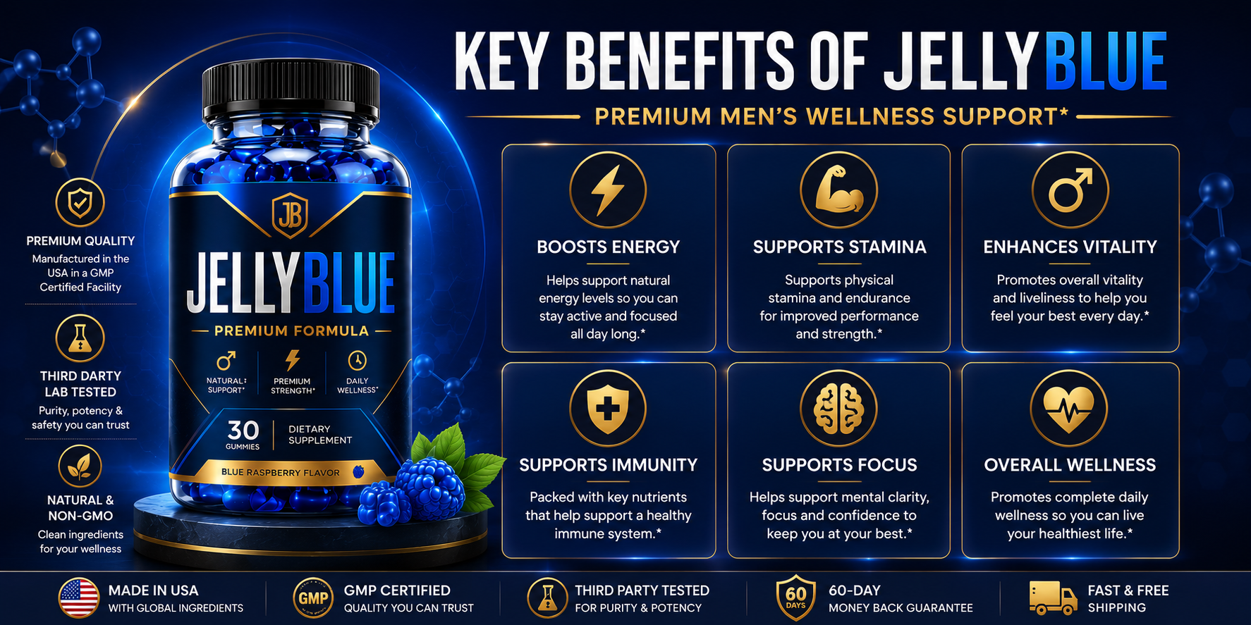 Key benefits of JellyBlue men's wellness gummies