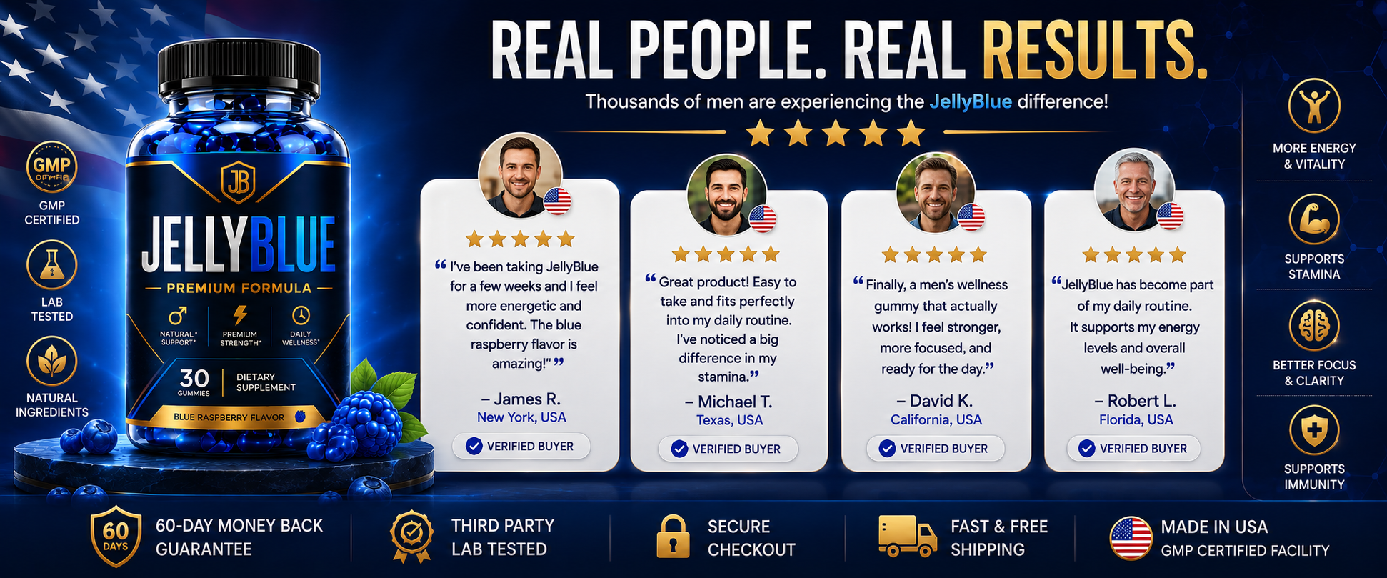 JellyBlue customer reviews and results