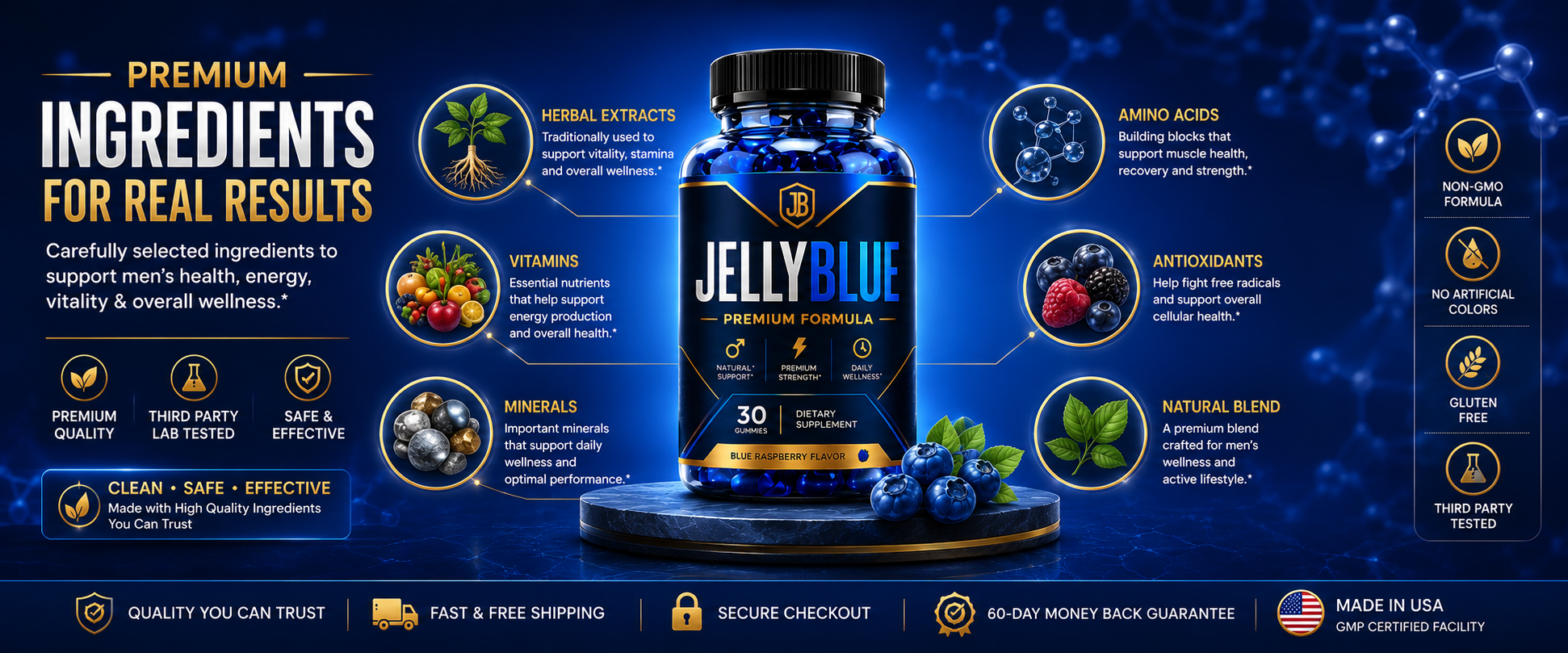 JellyBlue premium ingredients overview